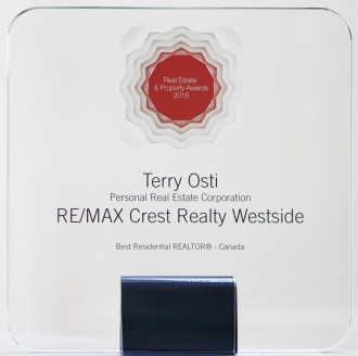 Best Residential REALTOR®-Canada.
BUILD Magazine-2015