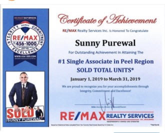 Ranked # 1 Realtor in Peel 2019