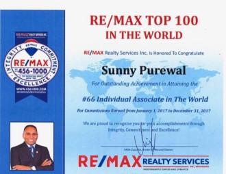 Ranked # 66 in the world out of 125000 RE/MAX agents .