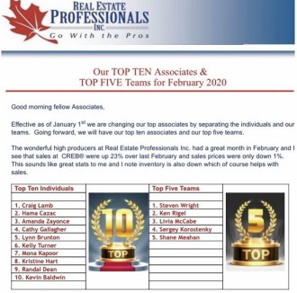 TOP 10