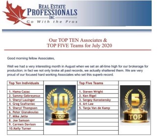 TOP 10