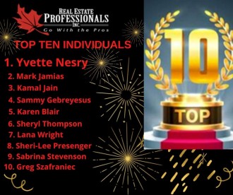 Top 10 Individuals