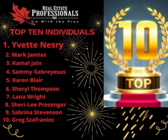 2020 Top 10 Individuals