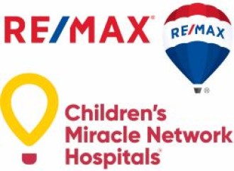 Children's Miracle Network Hospitals