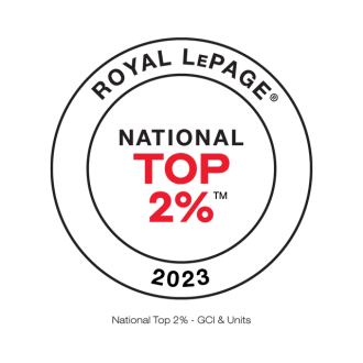 2023 National Top 2% - GCI & Units