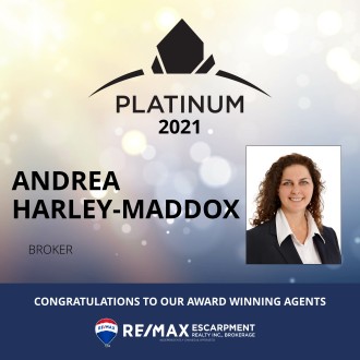 RE/MAX Platinum Club 2021