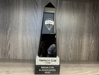 2022 RE/MAX Pinnacle Team Award