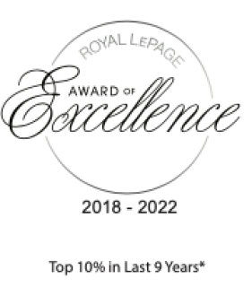 Award Of Excellence (2018-2022) - Top 10% In Last 9 Years
