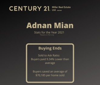 Buying End Best Results In Ontario