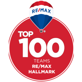 Top 100 Teams - 2022, 2023, 2024