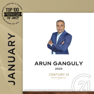 2025 January -Top100 by Unit of C21