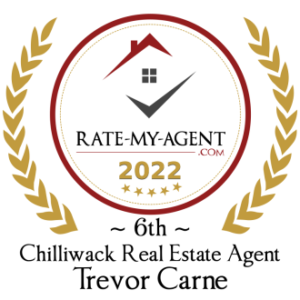 Rate My Agent Top Realtor