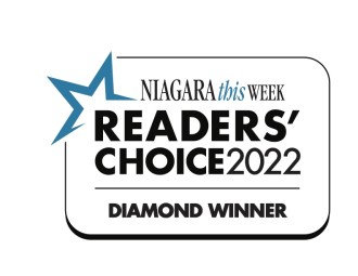 Readers' Choice 2022