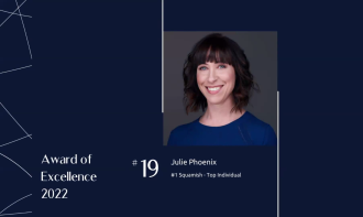 #1 Macondald Realty Agent in the Squamish Office in 2022