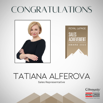 Sales Achievement Award 2022